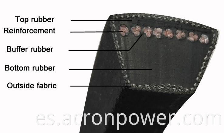  Transmission V Belt For Heavy Blowers